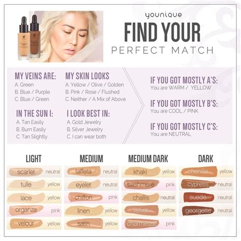 the foundation color match